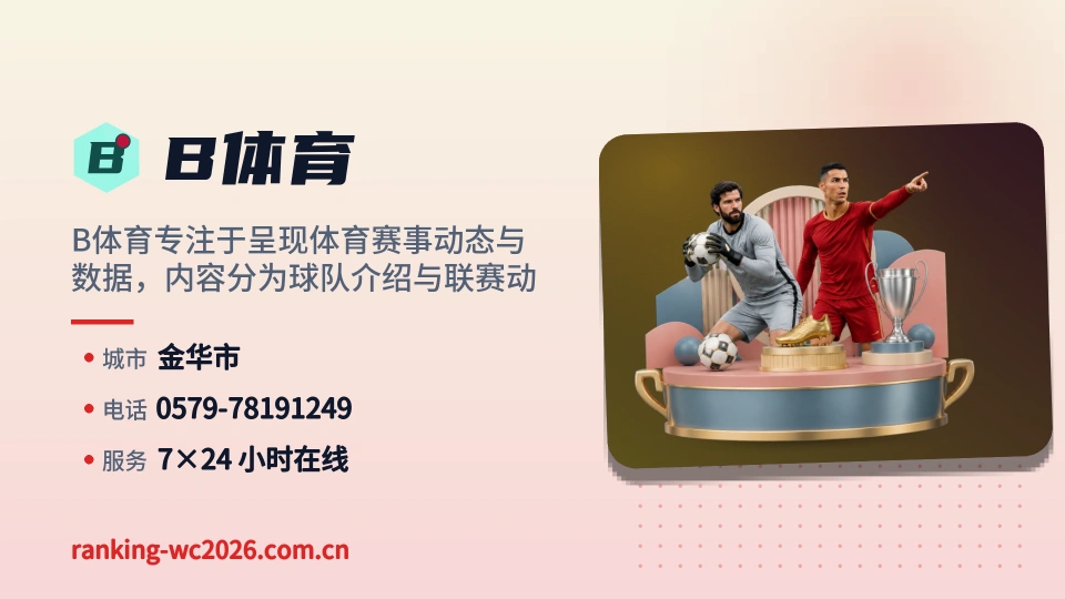 关于B体育